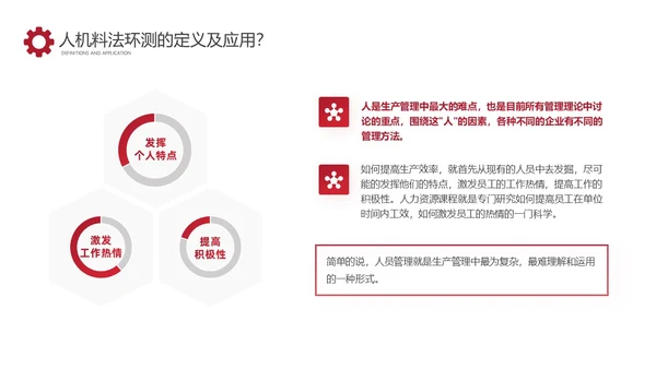 红色商务车间人机料法环管理方法PPT模板