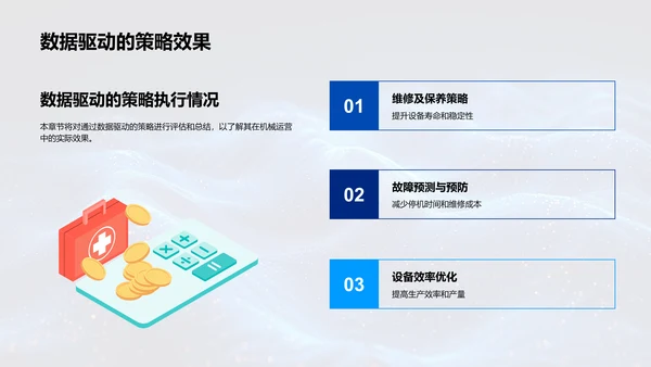 机械运营效能总结PPT模板