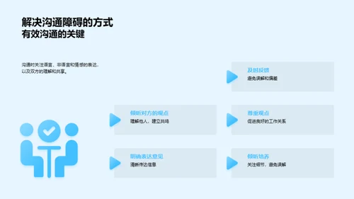 沟通破冰：释放团队潜力