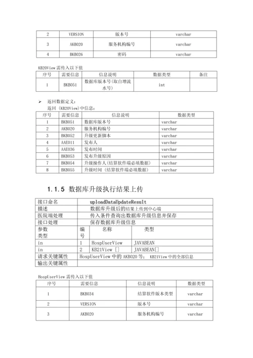 梅河口市社会医疗保险管理系统医院接口说明V13.docx