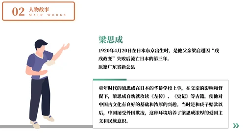 认识教学梁思成了解名人介绍PPT模板