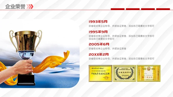 企业宣传暨产品推广通用PPT