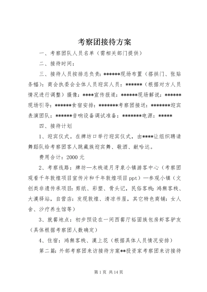 考察团接待方案.docx