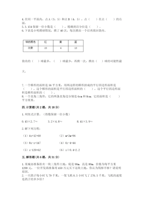 人教版五年级上册数学期末考试试卷（典优）word版.docx