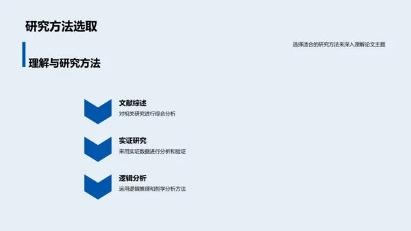 哲学论文答辩报告PPT模板