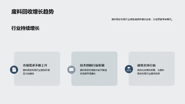 废料回收：新商业疆域