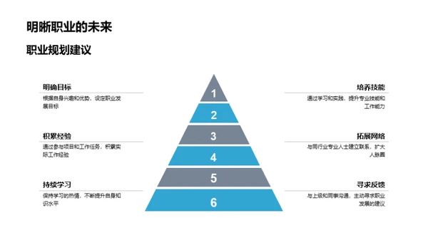 银行业务全解析