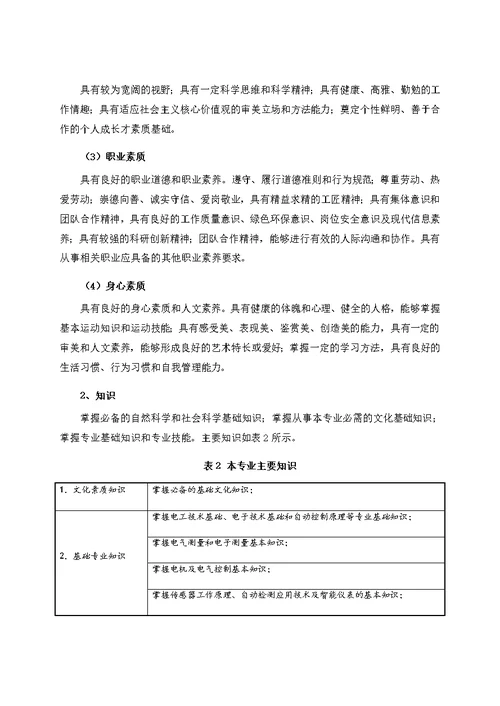 应用电子技术专业人才培养方案