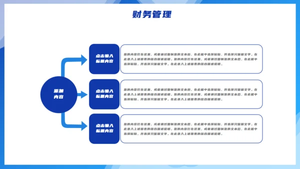 蓝色简约财务管理分析汇报报告通用PPT模板