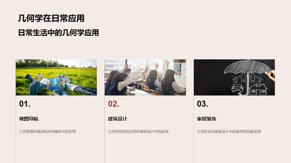 探秘几何学的世界