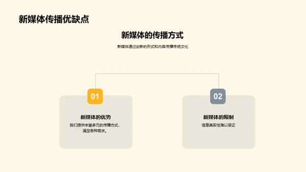 新媒体与端午节