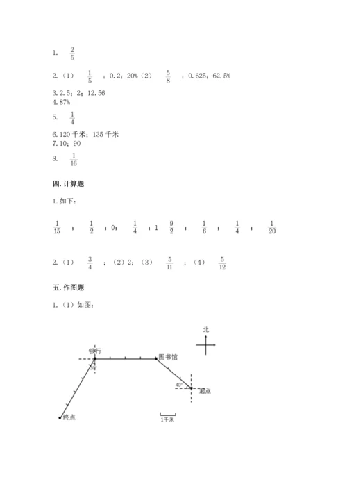 小学数学六年级上册期末试卷附参考答案【满分必刷】.docx
