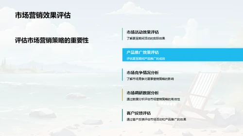 夏季营销新突破