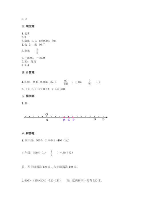 六年级下册数学期末测试卷及1套完整答案.docx