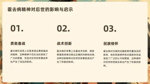 霍去病介绍通用PPT模板
