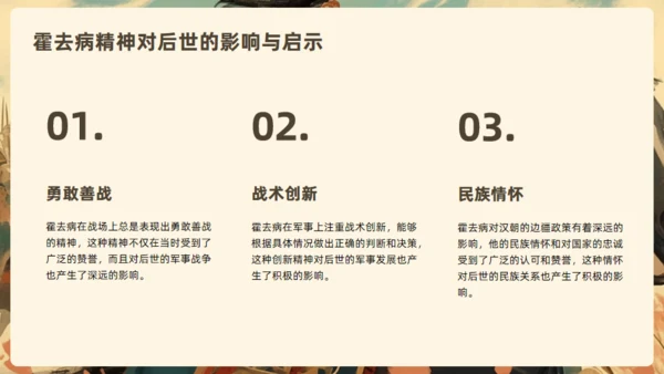 霍去病介绍通用PPT模板