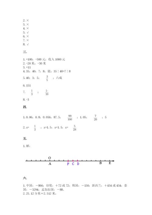 沪教版六年级数学下学期期末测试题往年题考.docx