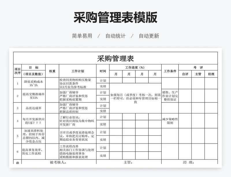 采购管理表模版