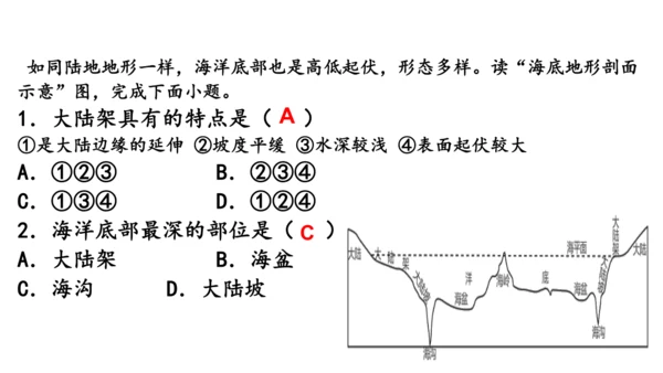 3.2地形课件（共30张PPT）