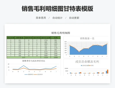 销售毛利明细图甘特表模版
