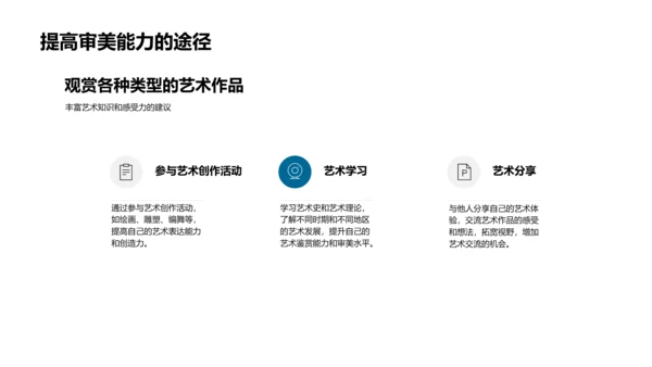 小学艺术教学课PPT模板