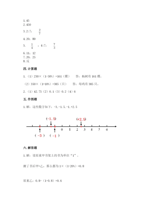 黄南藏族自治州小升初数学测试卷及完整答案一套.docx