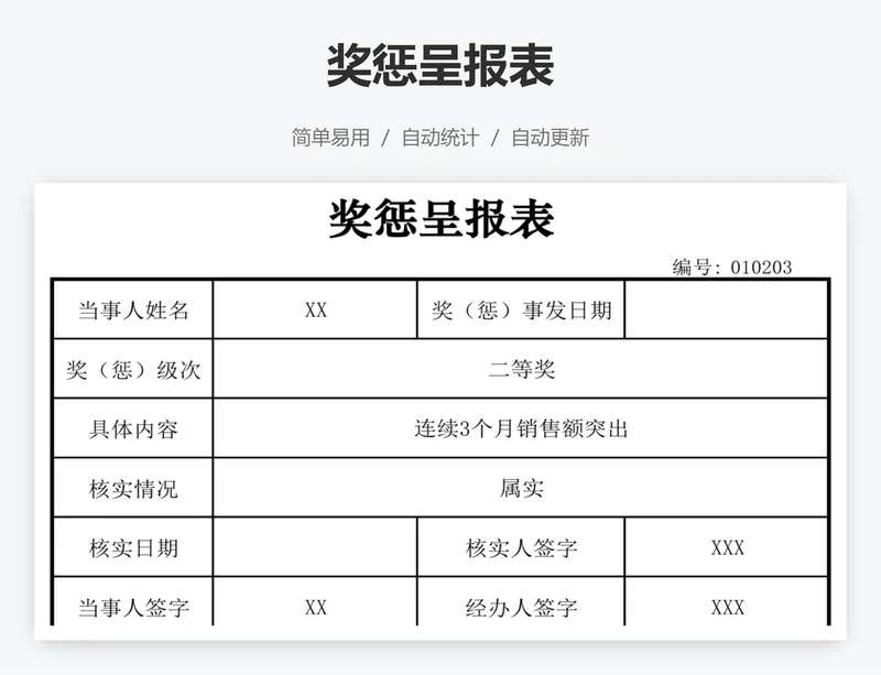 奖惩呈报表