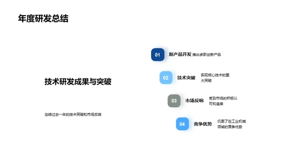 技术驱动未来
