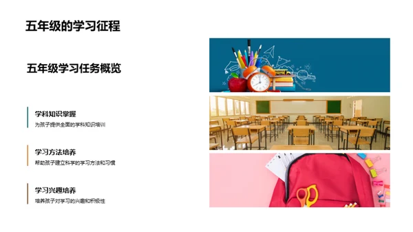 家长助力学生成长