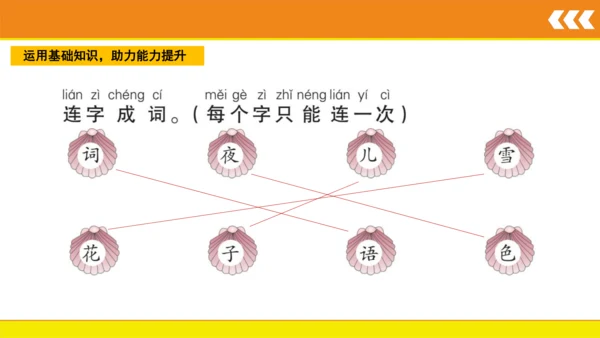 统编版语文一年级上册 汉语拼音 11 ie üe er  课件