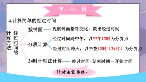 第九单元 总复习《数与代数（二）》（课件）三年级下册数学人教版