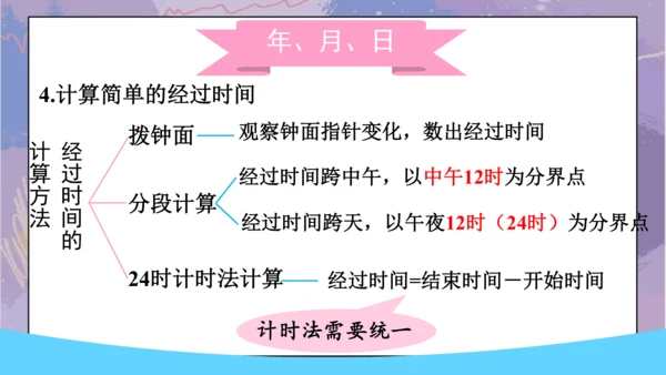 第九单元 总复习《数与代数（二）》（课件）三年级下册数学人教版