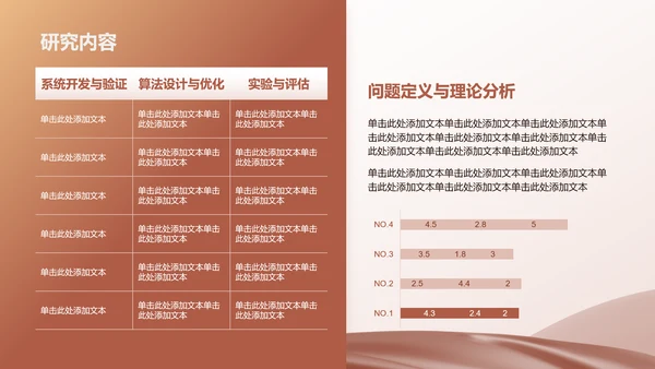 红色商务风论文设计开题报告PPT模板