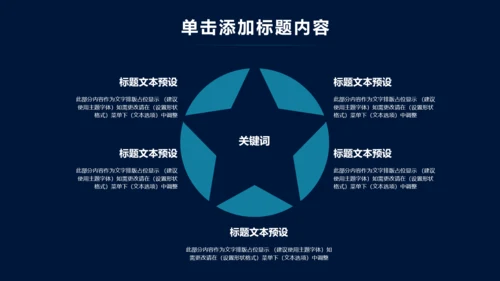 大气互联网智慧城市建设发展规划PPT模板