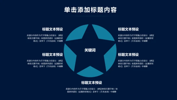 大气互联网智慧城市建设发展规划PPT模板