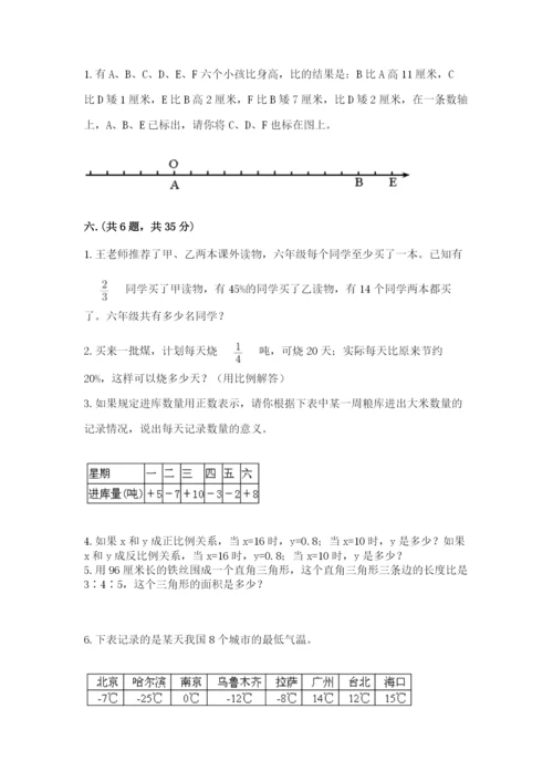 北京版数学小升初模拟试卷【夺分金卷】.docx