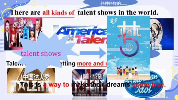 Unit4 What's the best movie theater SectionB阅读课课件＋