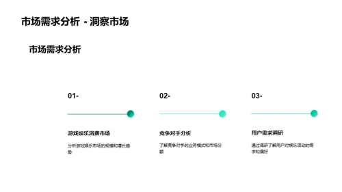 网咖收益提升攻略