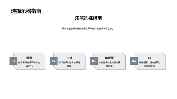 音乐：生活的旋律