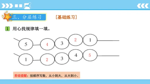 人教版数学一年级上册3 5以内数的认识和加减法第1课时 1~5的认识  课件（共19张PPT）