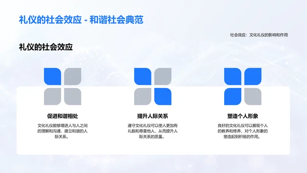 礼仪素养教育PPT模板