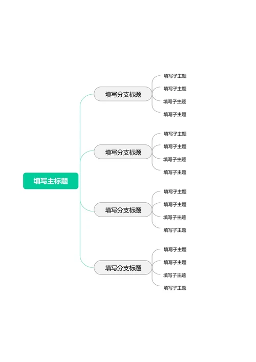 绿色简约横版基础思维导图