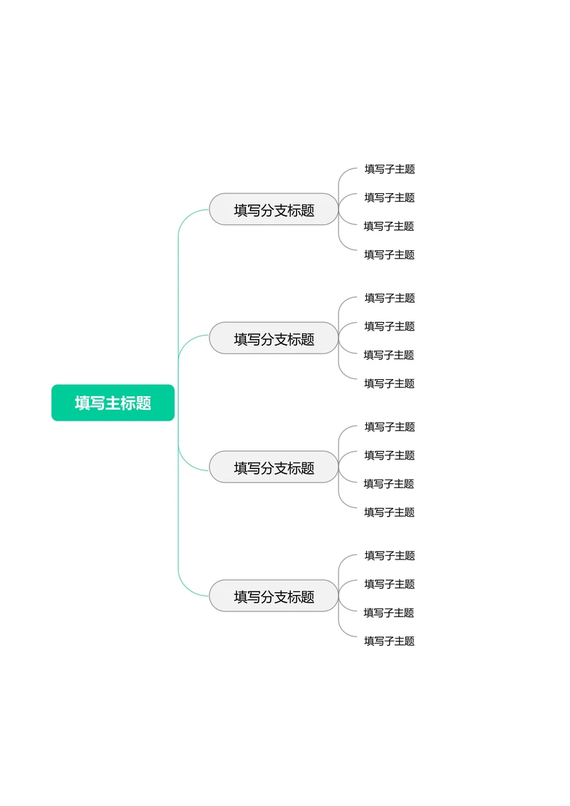 绿色简约横版基础思维导图