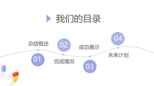时尚大气医疗医学报告动态PPT