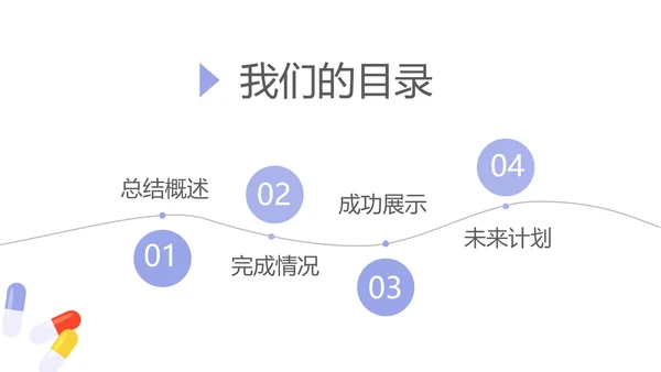 时尚大气医疗医学报告动态PPT