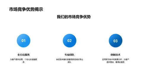 金融领域之巅