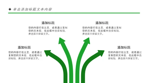 绿色出行环保绿色低碳垃圾分类回收利用PPT
