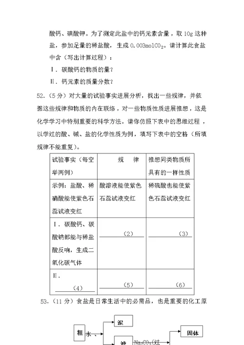 初三化学下学期期末考试试卷及答案