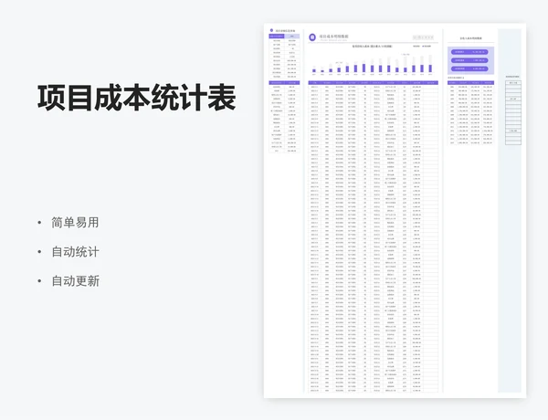项目成本统计表