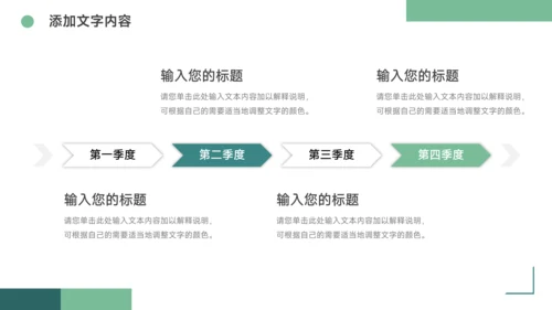 绿色实用大气创业商业计划书PPT模板